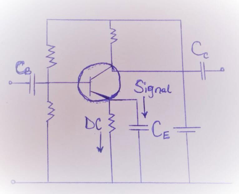 Emitter Bypass Capacitor