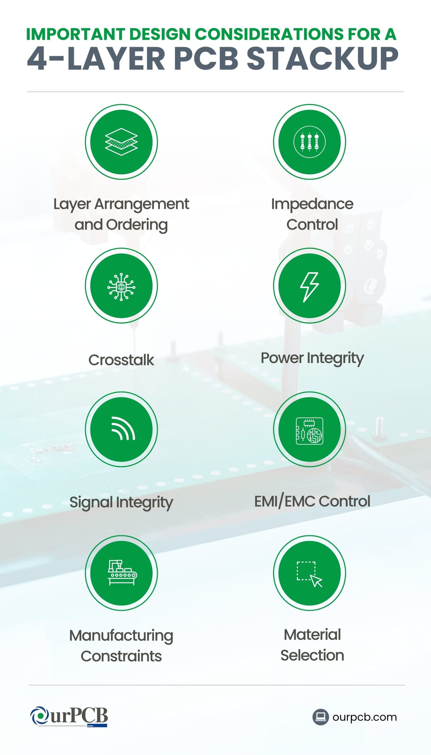 Critical Factors for a 4-Layer PCB Stackup Design