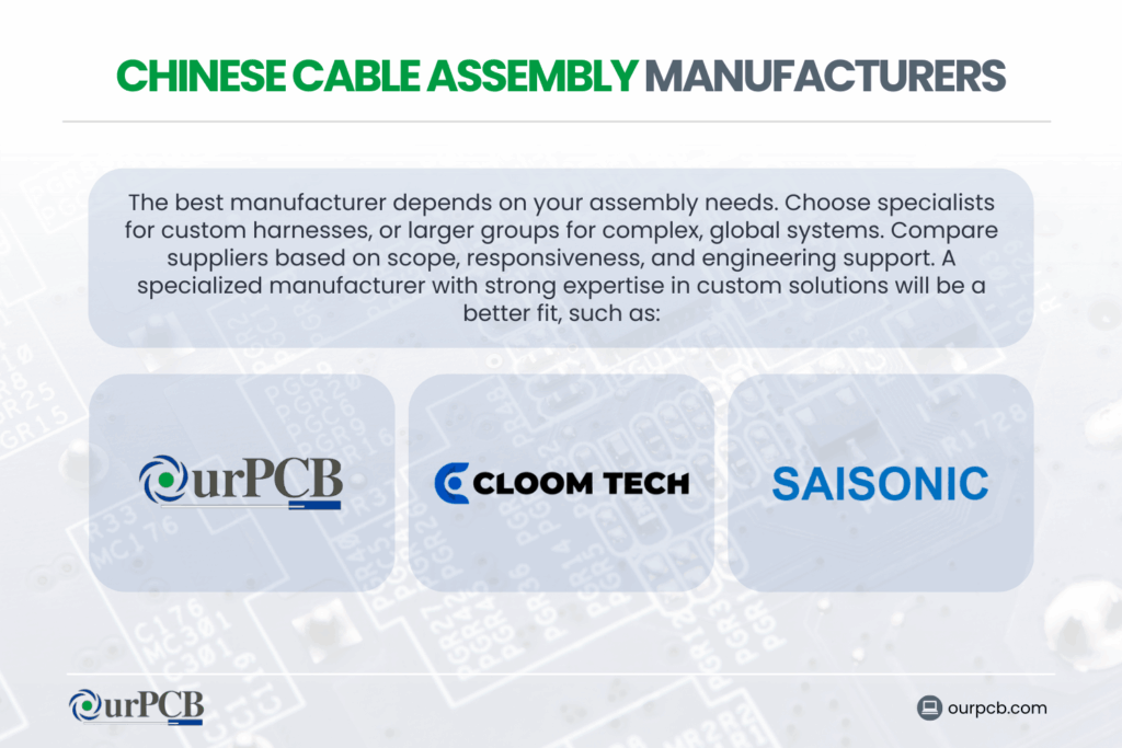 how to choose the right china cable assembly manufacturer