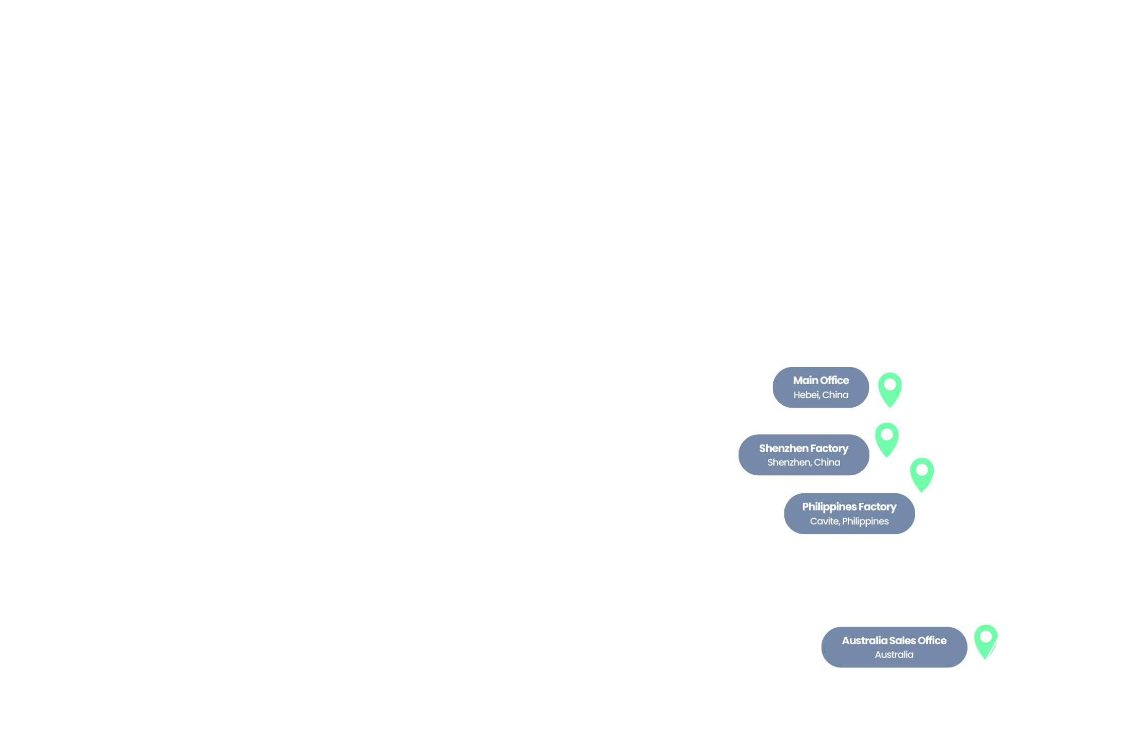 ourpcb factory location