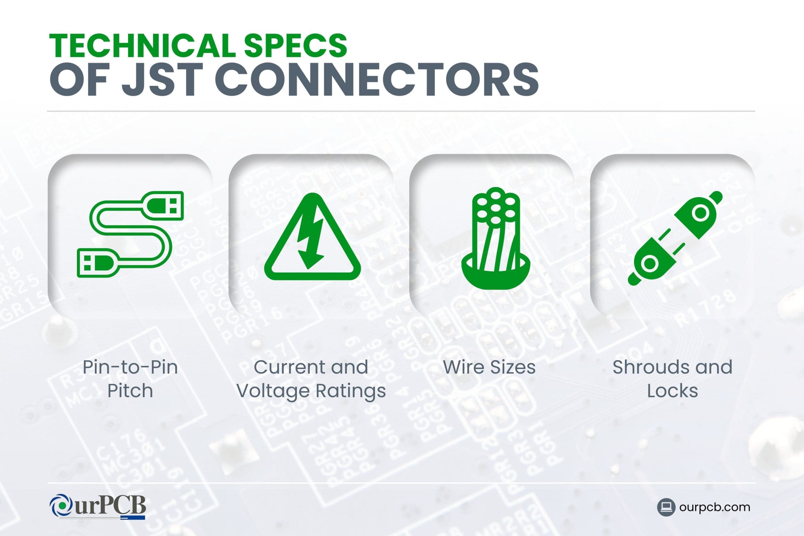 technical aspects of jst connectors