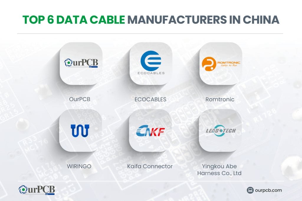 top 6 data cable manufacturers in china 