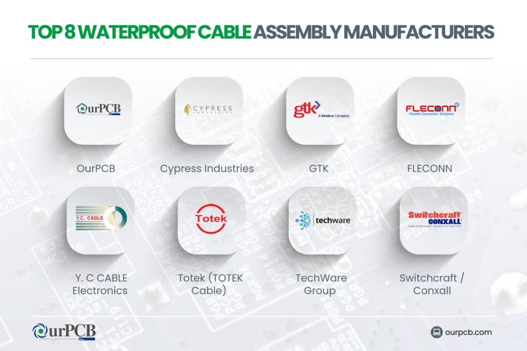 top 8 waterproof cable assembly manufacturers 