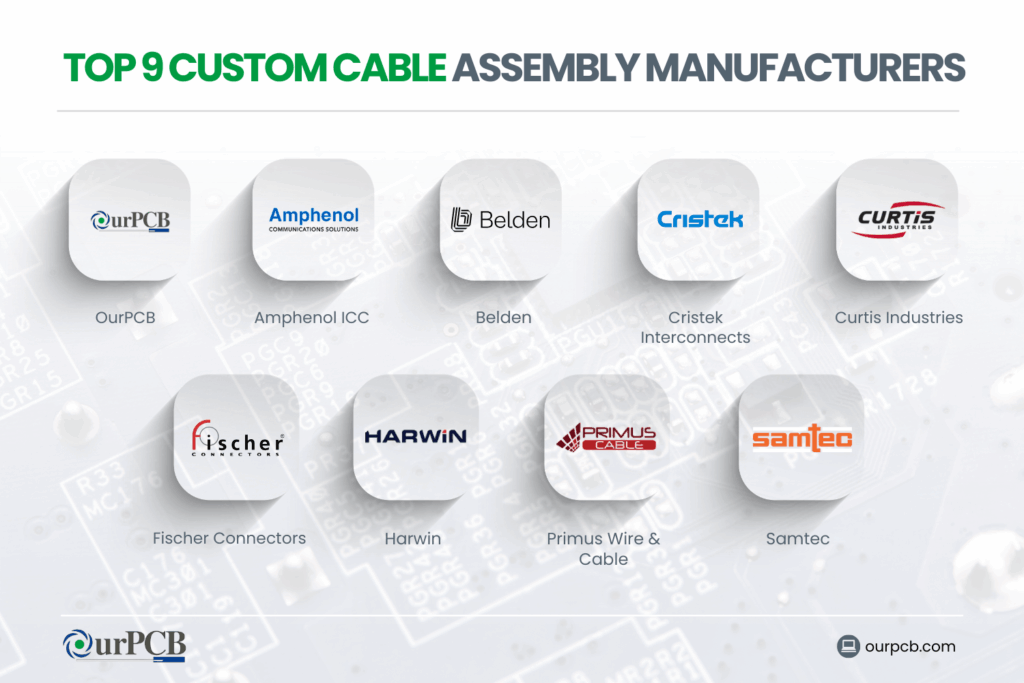 top 9 custom cable assembly manufacturers